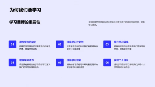 高二学年规划讲座PPT模板