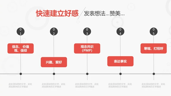 商务礼仪培训管理PPT模板