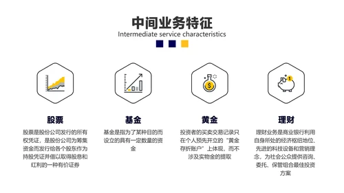 黄白色金融银行产品培训推广