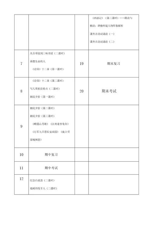 2022秋人教部编版七年级语文上册教学计划及进度表