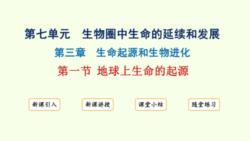 7.3.1地球上生命的起源-八年级生物人教版下学期同步精品课件(共23张PPT)