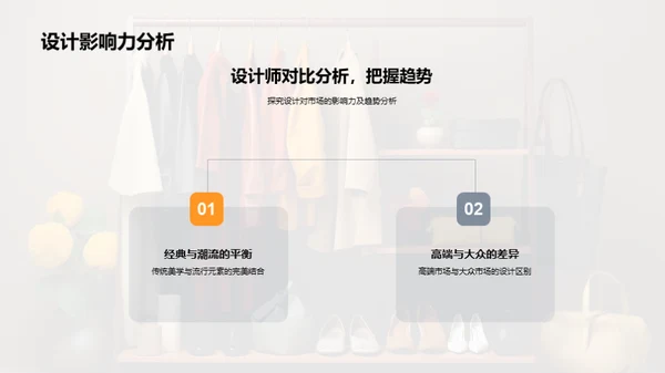 设计之路的时光印记