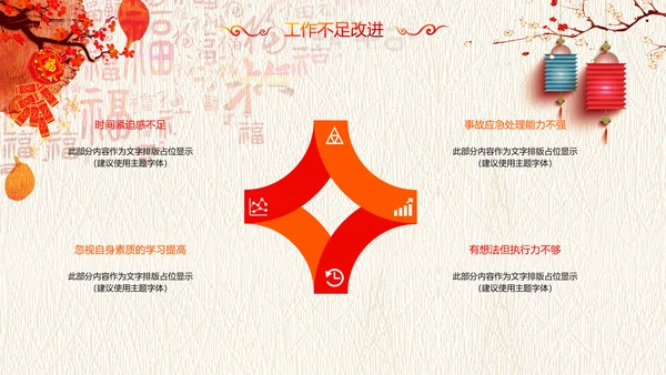 2019中国风水彩风格年会庆典颁奖盛典PPT模板