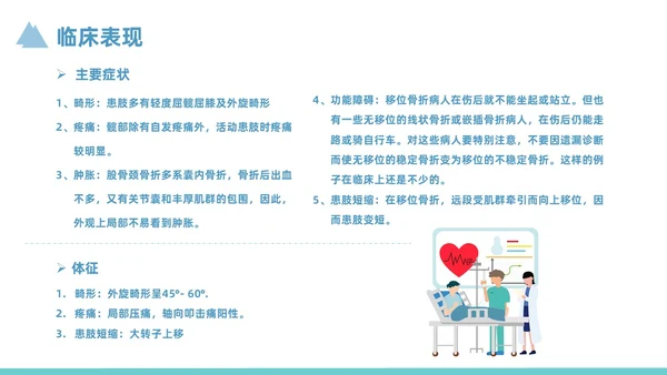 蓝色简约风股骨颈骨折护理查房培训课件