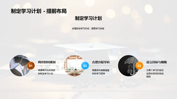 初三学业成功之路