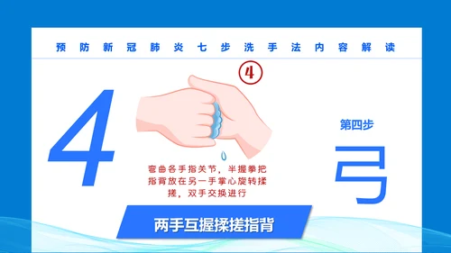 七步洗手法PPT课件模版