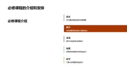 初一新生成长指南