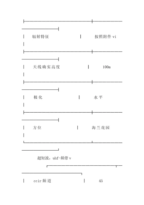 电视及声音广播服务批给合同