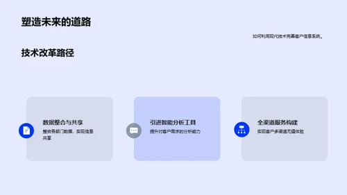 银行业客户关系革新