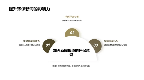 环保视角下的清明节