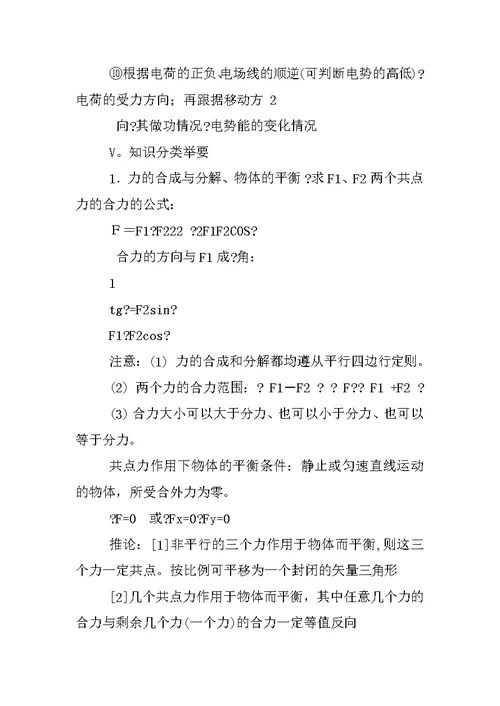 高中物理考点总结