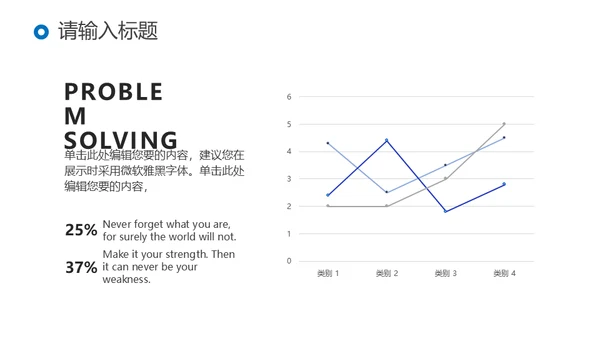 招商引资投资计划书通用PPT模板