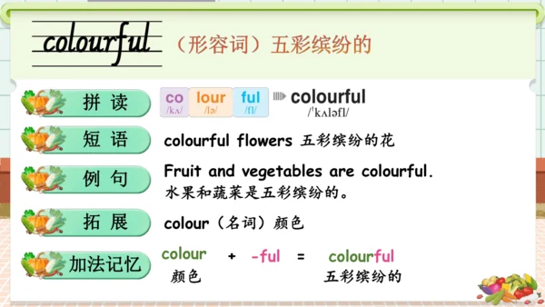 Unit 4 Healthy food 单词导学课件(共19张PPT)