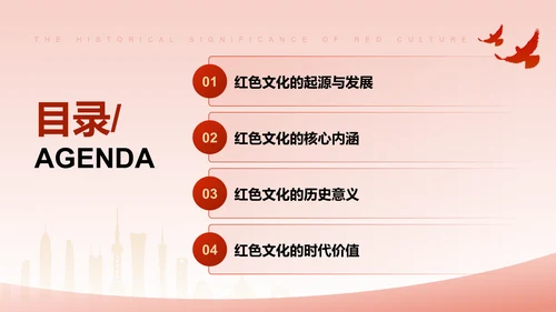 红色党政风文化的历史意义与时代价值PPT模板