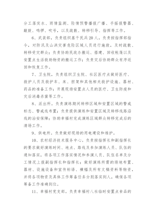 应急防汛演练方案.docx