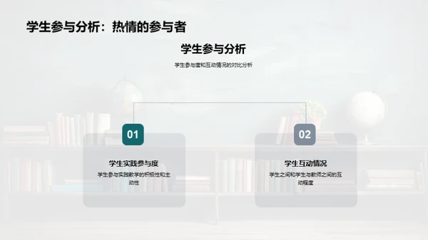 实践教学深度解析