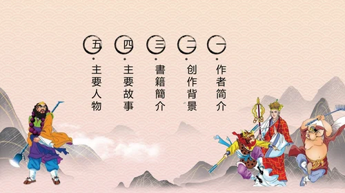 四大名著《西游记》教育PPT课件