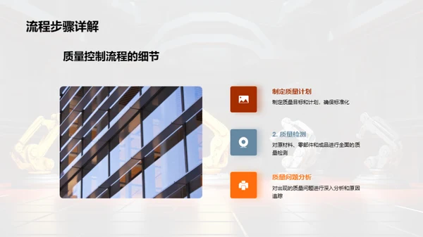 机械质量卓越之路