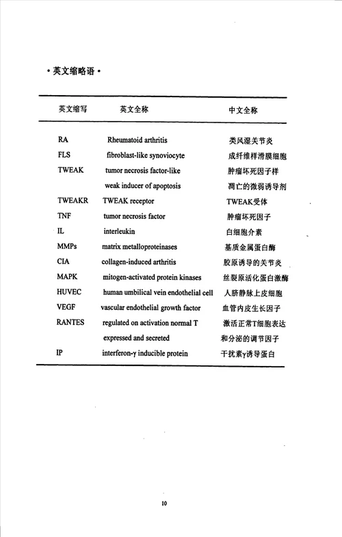 WEAK诱导类风湿关节炎成纤维样滑膜细胞合成MMPs及其相关机制的实验分析