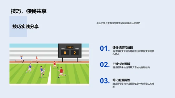 提升英语阅读技巧PPT模板