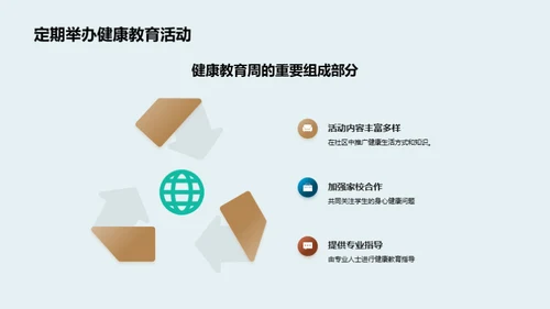 全面健康，共筑未来