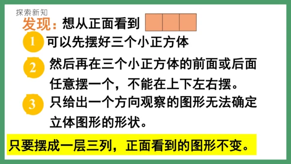 新人教版数学五年级下册1.1  观察物体（三）课件(共28张PPT)