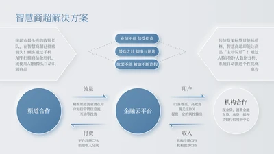 蓝色新拟态数据表