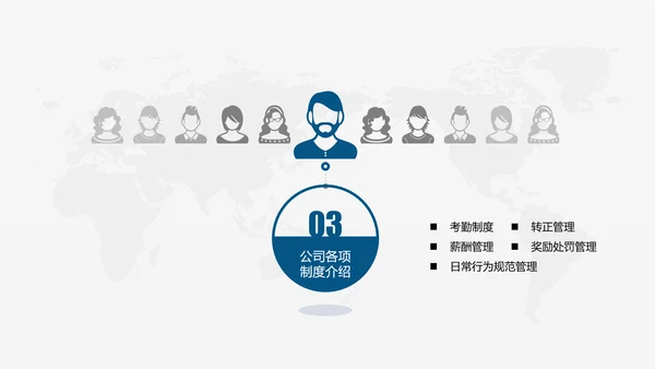 稳重简约详细内容企业员工入职培训PPT模板