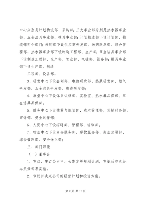 组织架构及部门规划 (3).docx