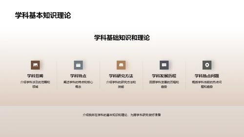 拓展视野：跨学科研究