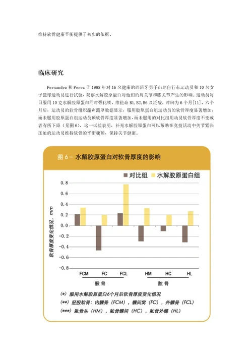 尚安水解胶原蛋白手册簿簿