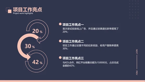 简约风蓝紫色项目年终总结PPT