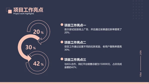 简约风蓝紫色项目年终总结PPT