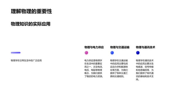 物理知识讲座PPT模板