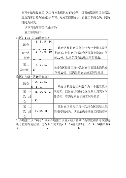 跳仓法施工方案新