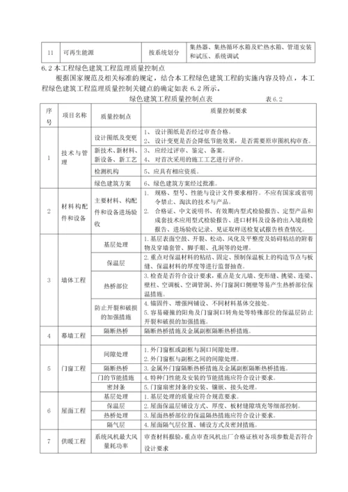 绿色建筑监理实施细则(doc 38页).docx