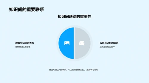 初二备考新攻略PPT模板