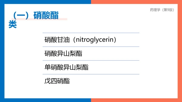 医院心内科药理学抗心绞痛PPT模板