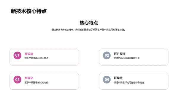 探索新技术价值