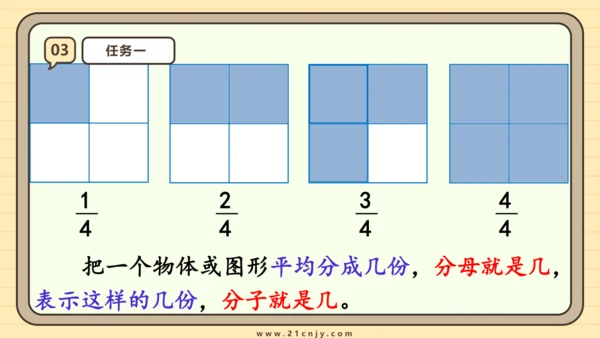 8.3 几分之几 课件(共25张PPT) 人教版 三年级上册数学