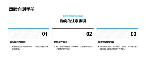 理性购房双十一PPT模板