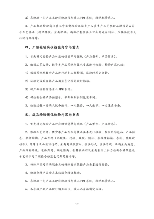15-质检部各岗位检验内容与重点.docx