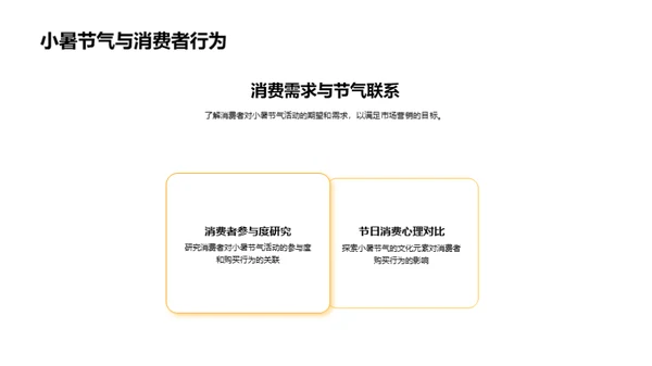 小暑节气营销解析