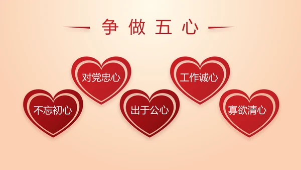 不忘初心命开展红色党建学习教育PPT
