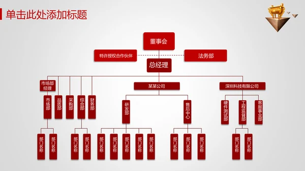 奔跑吧业绩业绩比赛通用PPT模板