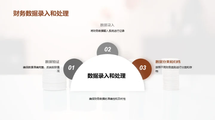 商务风财务金融教学课件PPT模板