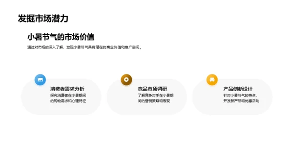 小暑营销策略解读