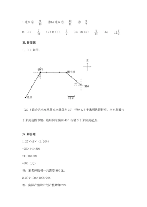 小学六年级上册数学期末测试卷附参考答案（典型题）.docx