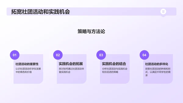 紫色卡通大学社团招新活动策划PPT模板