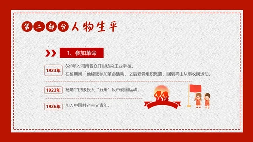学习杨靖宇学习抗日民族英雄精神PPT课件人物介绍